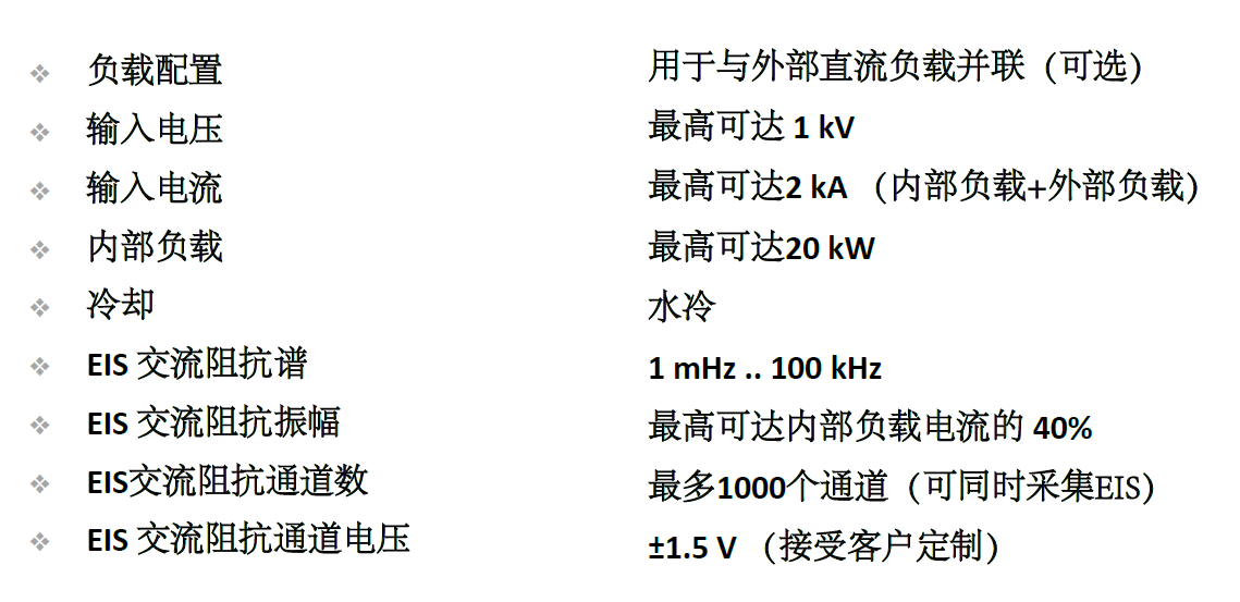 高功率燃料電池堆交流阻抗測(cè)試系統(tǒng)StackEIS-M(圖1)